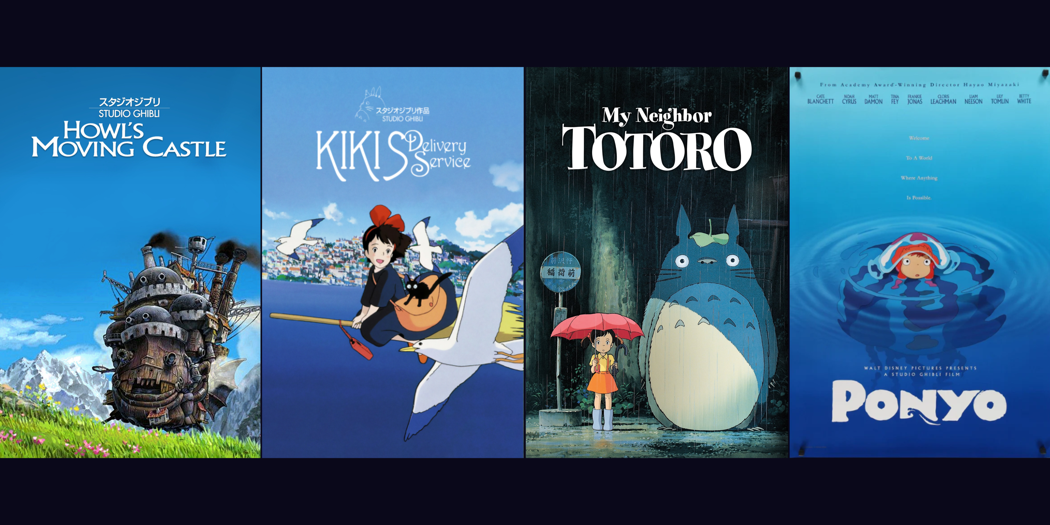 All Studio Ghibli Movies Ranked by Tomatometer