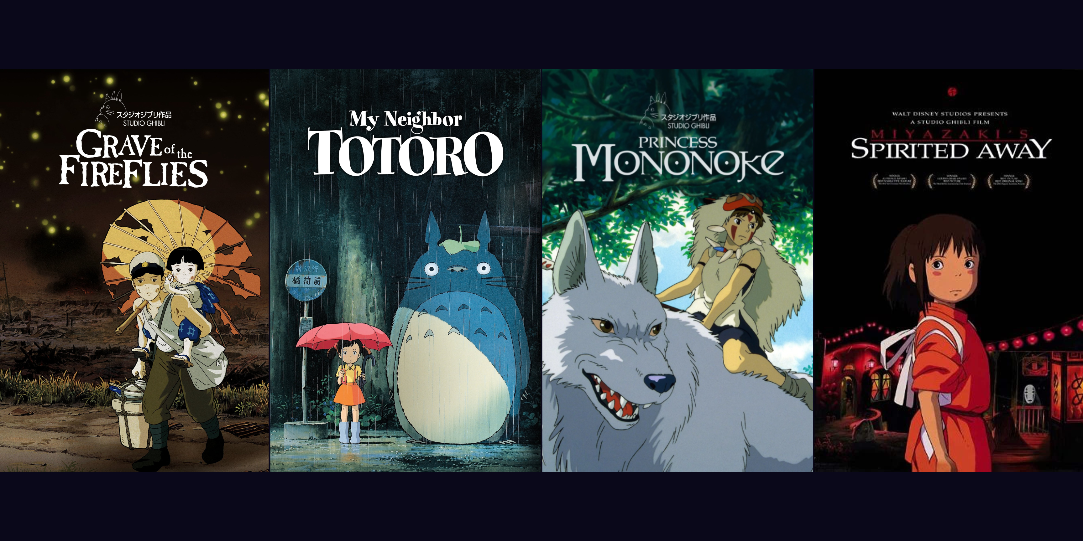 The Best & Worst Studio Ghibli Films (According to Rotten Tomatoes