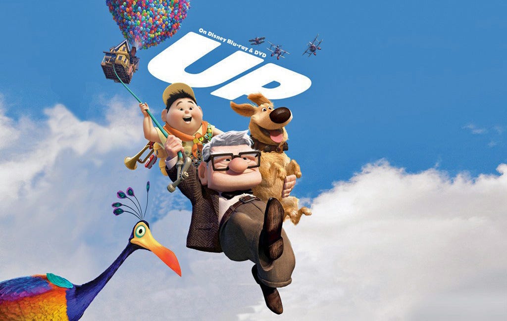 The Ultimate UP Trivia Quiz