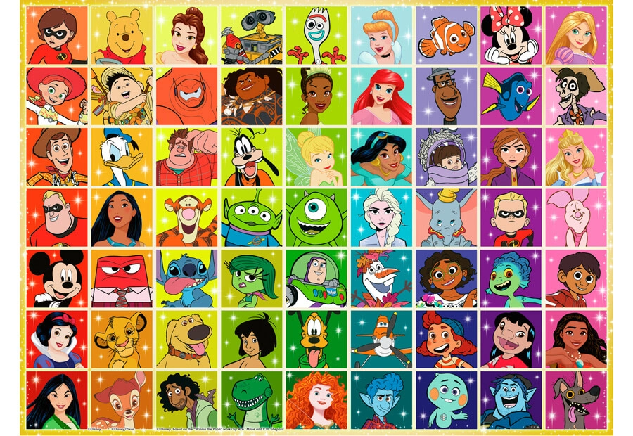 Disney, Pixar, and famous children’s/YA literature Character Descriptions