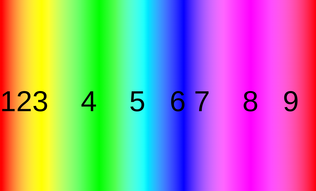 Guess the colors number in the rainbow