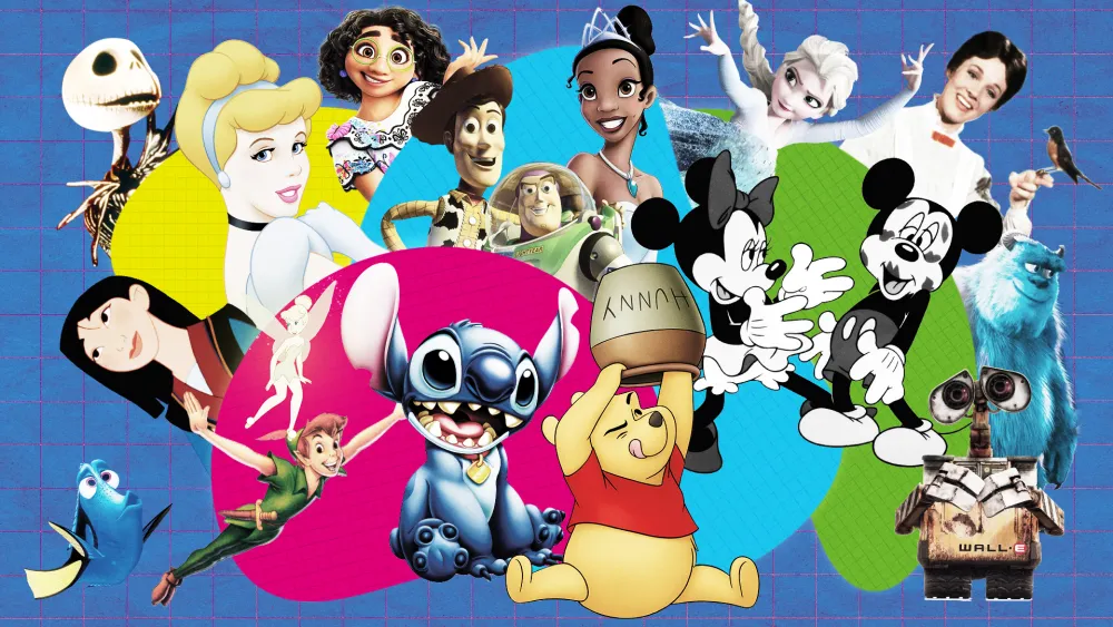 The Very Random Disney Trivia Quiz