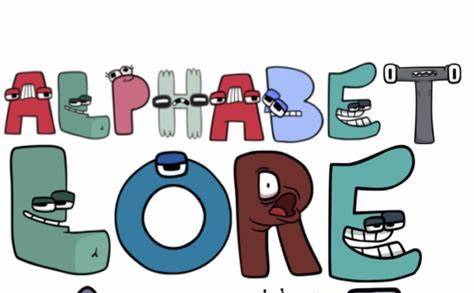 Alphabet lore quiz! - TriviaCreator