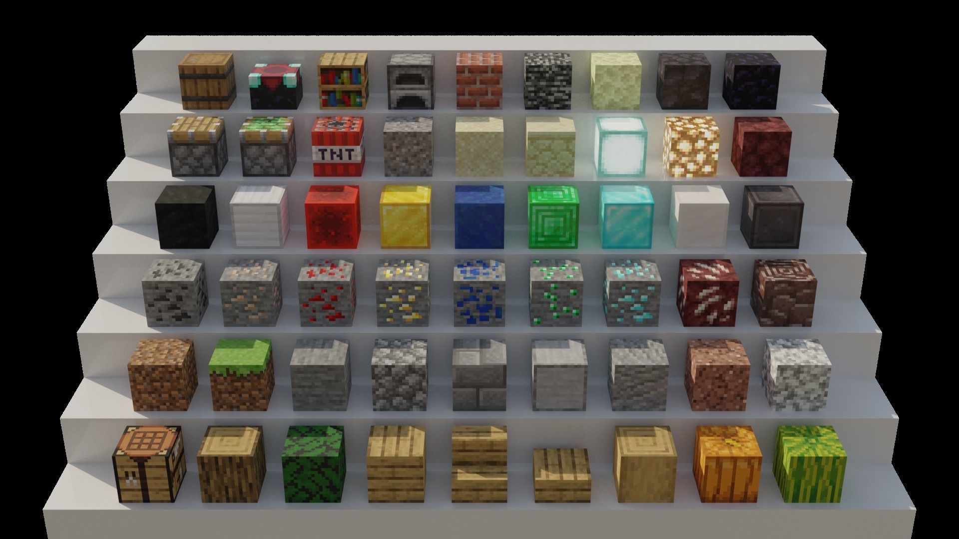 Minecraft Blocks and Items Quiz
