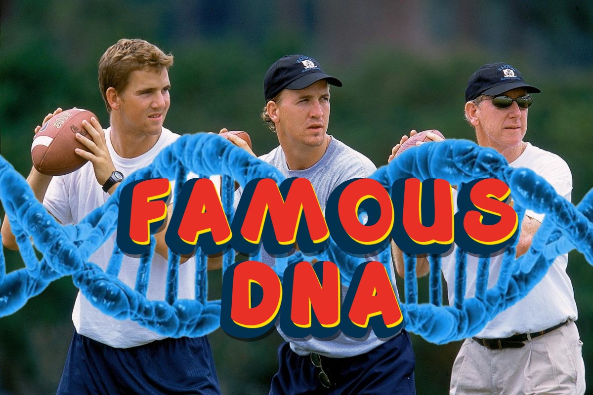 Famous Athletes' Parents Quiz