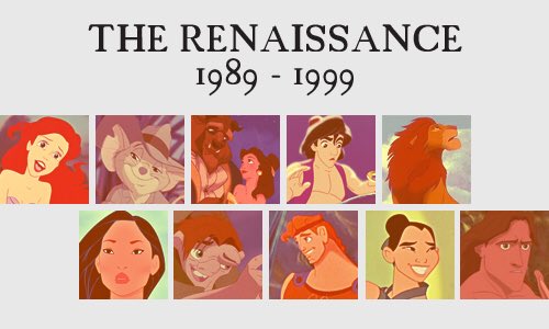 Disney Animation Renaissance Trivia