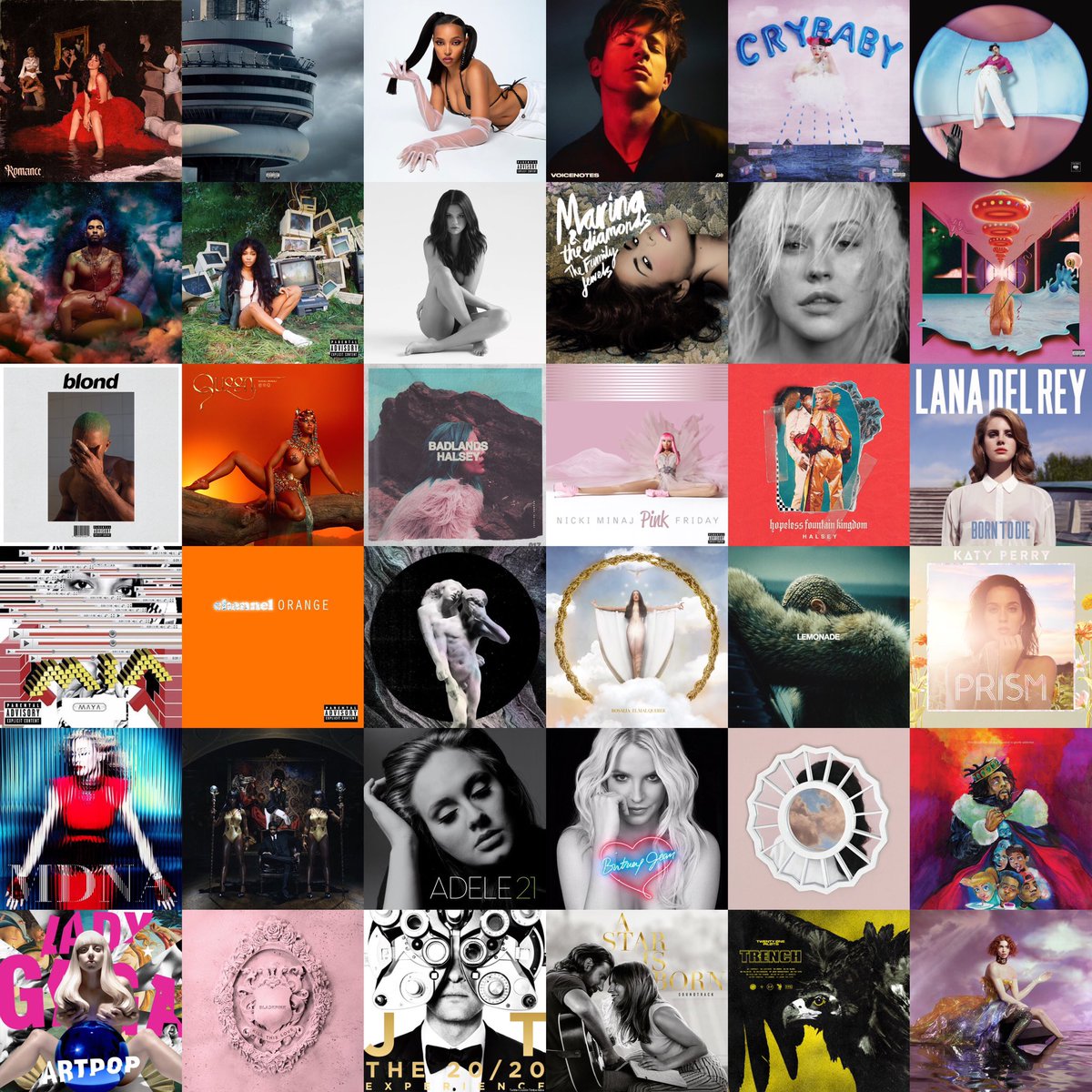 Album Covers Trivia And Quizzes TriviaCreator Album Covers Trivia And Quizzes TriviaCreator