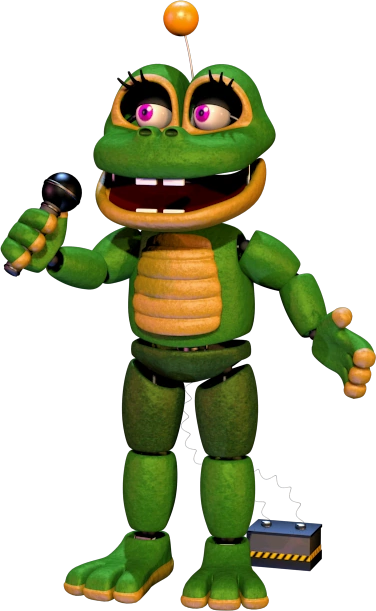 Adivinhe o Animatronic de fnaf