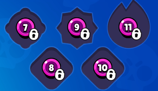 Brawlers’ Abilities Quiz