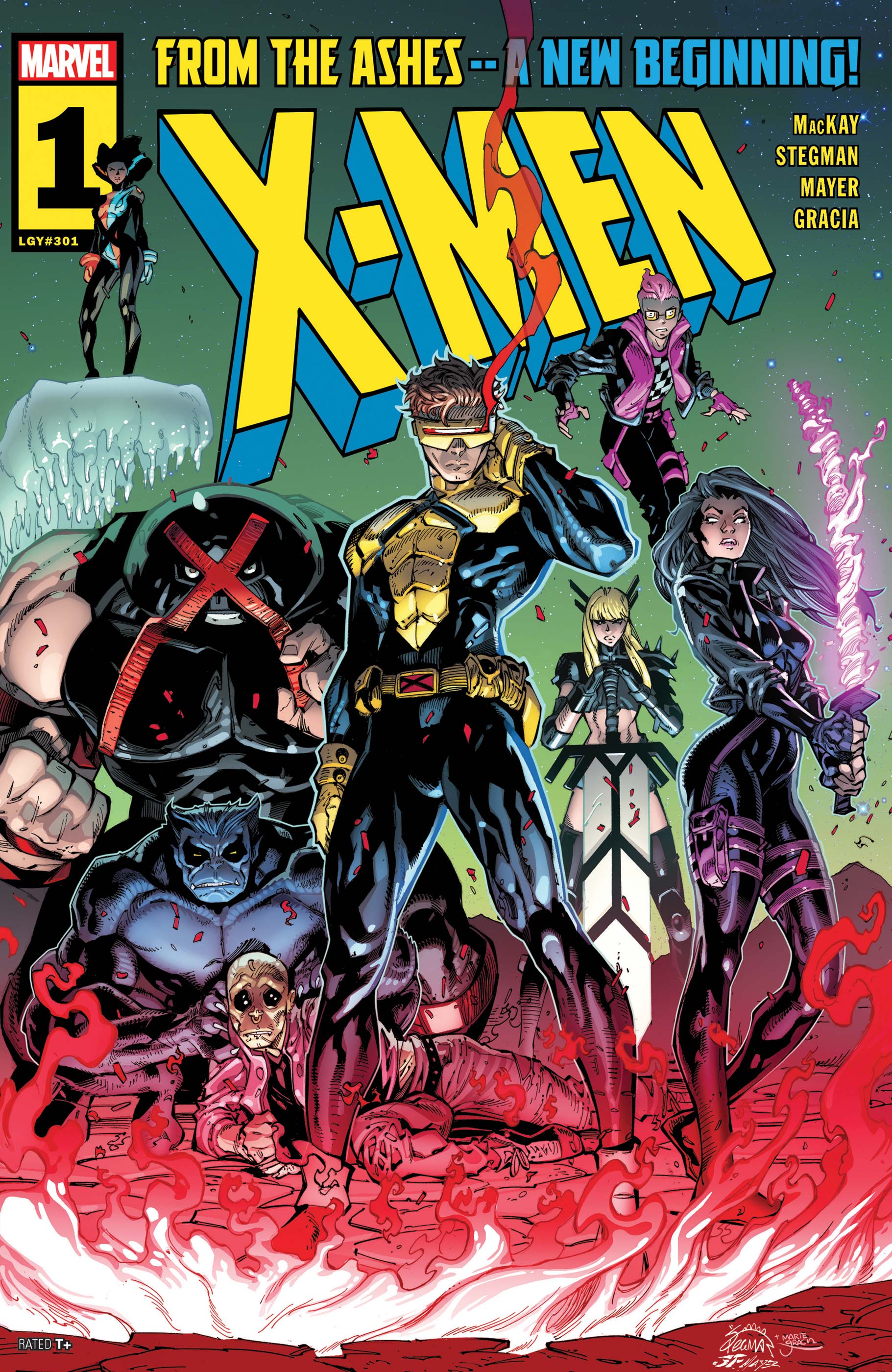 The Uncanny X-Men Quiz