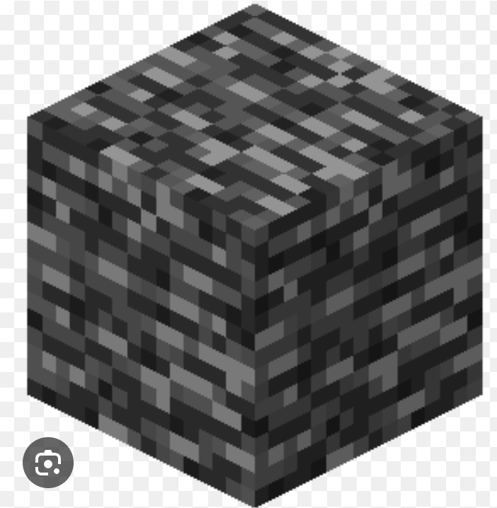 Minecraft block quiz