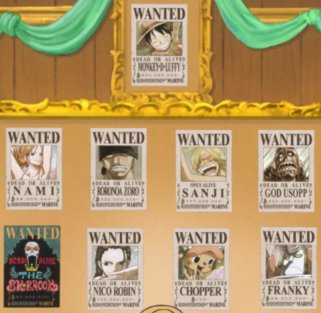 One Piece Quiz: What was the Bounty? - TriviaCreator