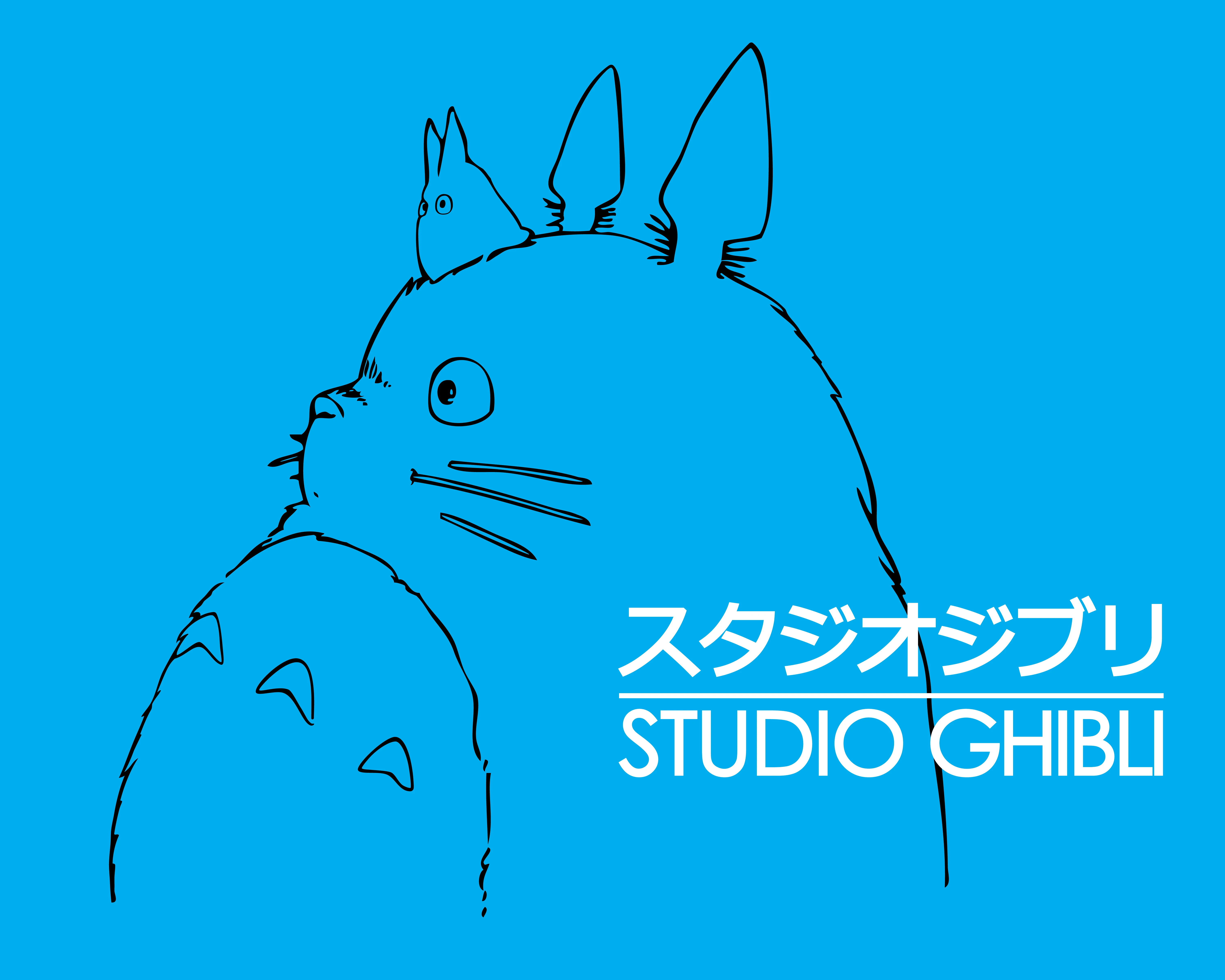History of Studio Ghibli Quiz