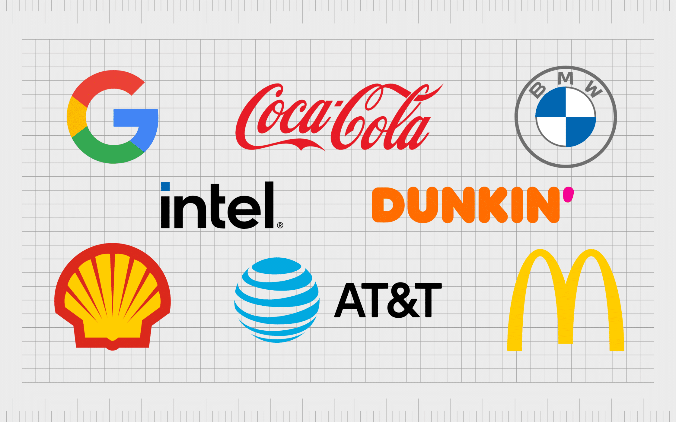 Another Guess the Logo Trivia Quiz