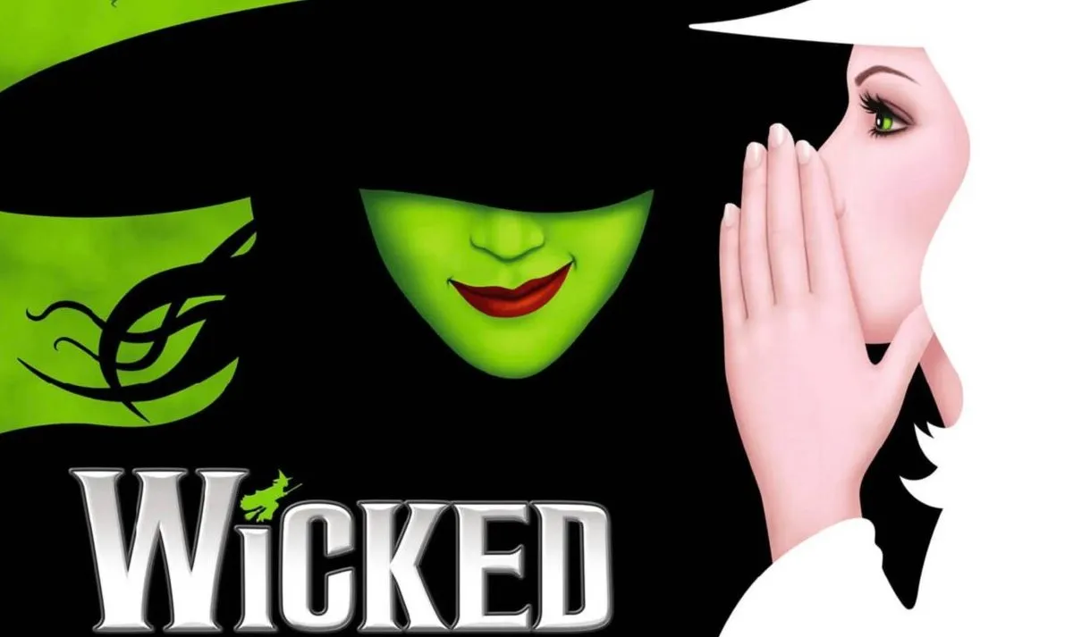 How Well Do You Know Wicked? Quiz