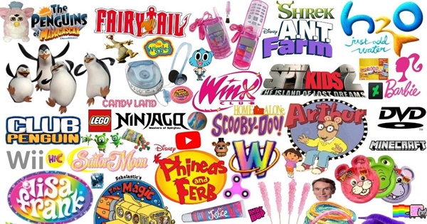 Match the Character to the Show - Nostalgic Kids' TV Quiz