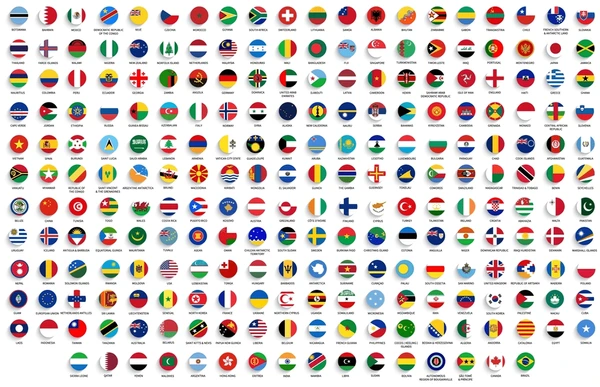 The Ultimate country flag quiz