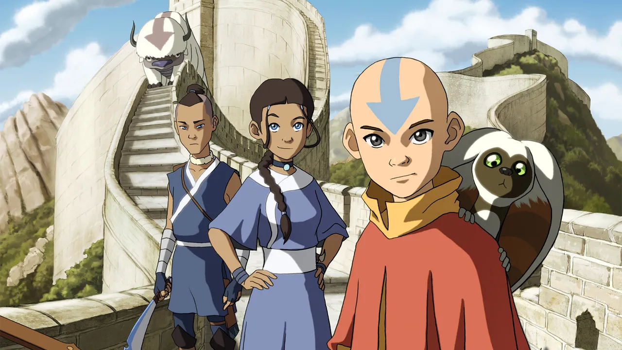 Beginner ATLA Quiz