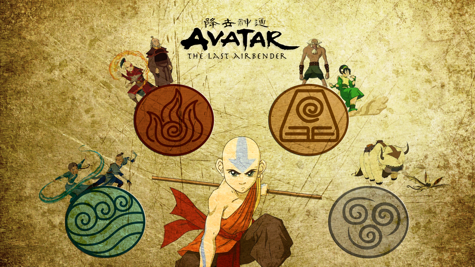 Avatar General Knowledge Trivia Quiz