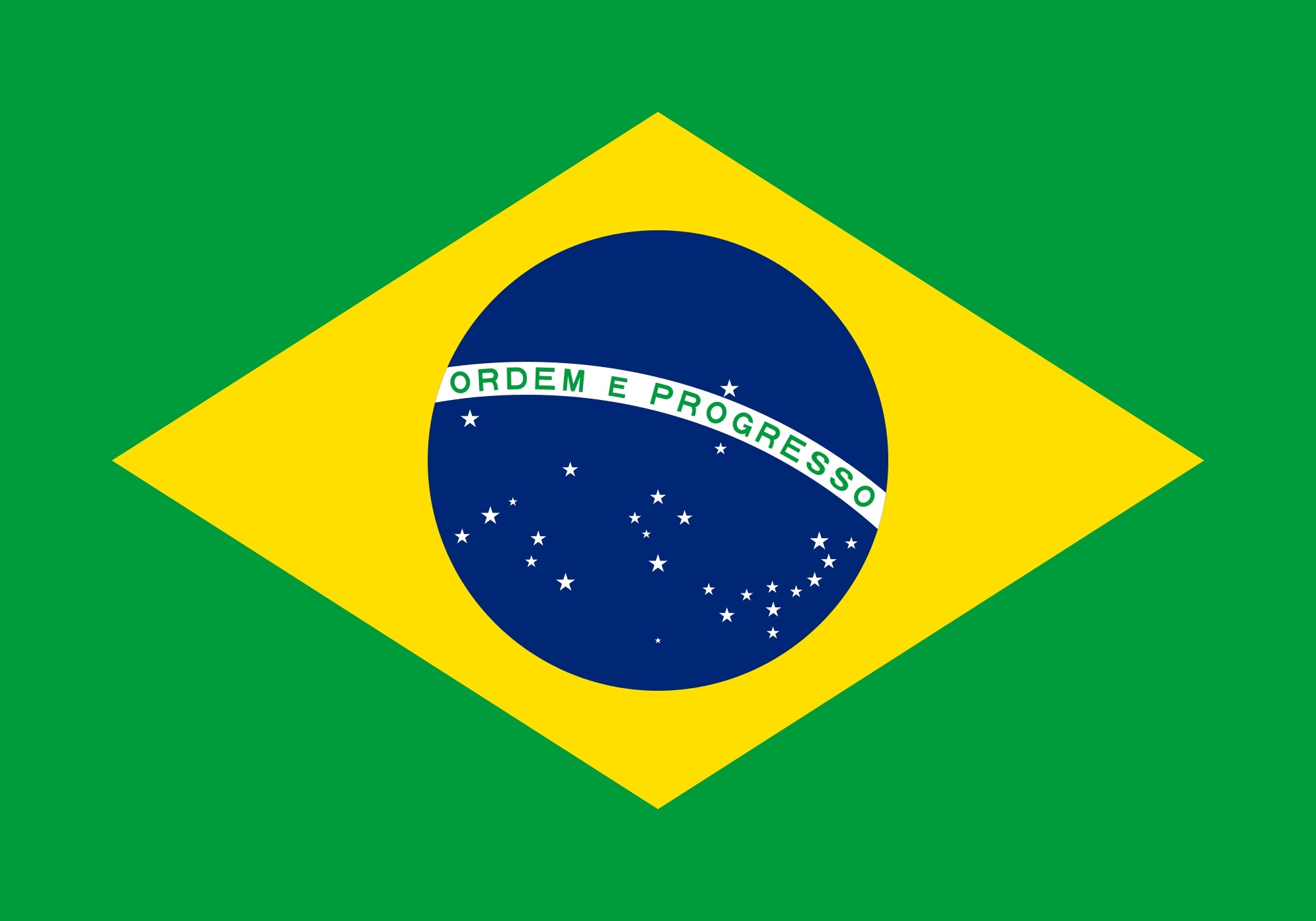 Conhecimentos Gerais sobre o Brasil
