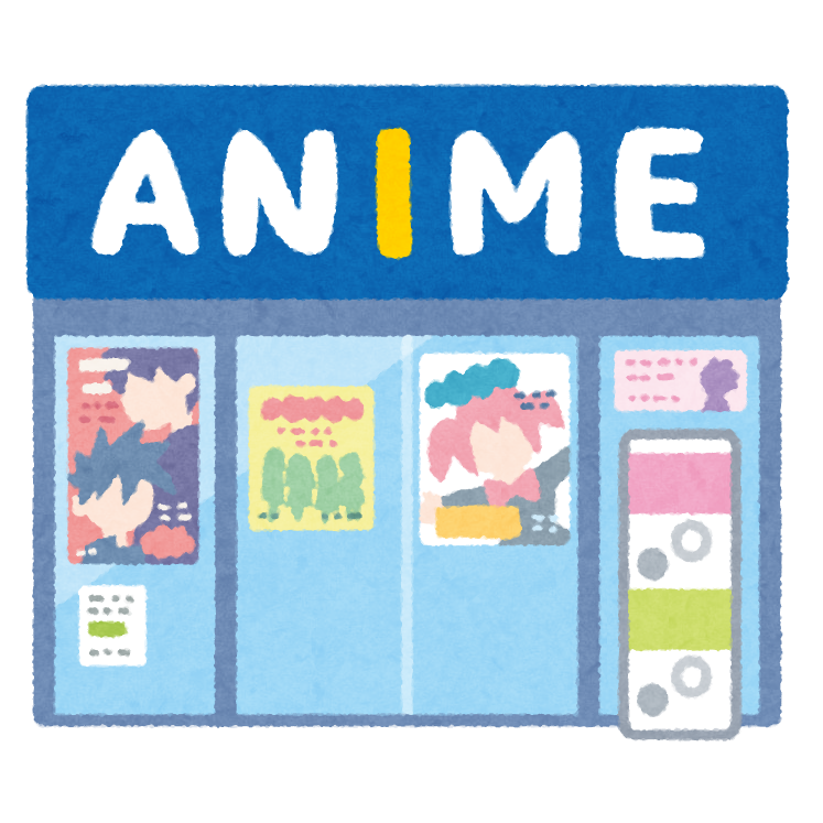 Guess the Anime by the Bad Description Quiz