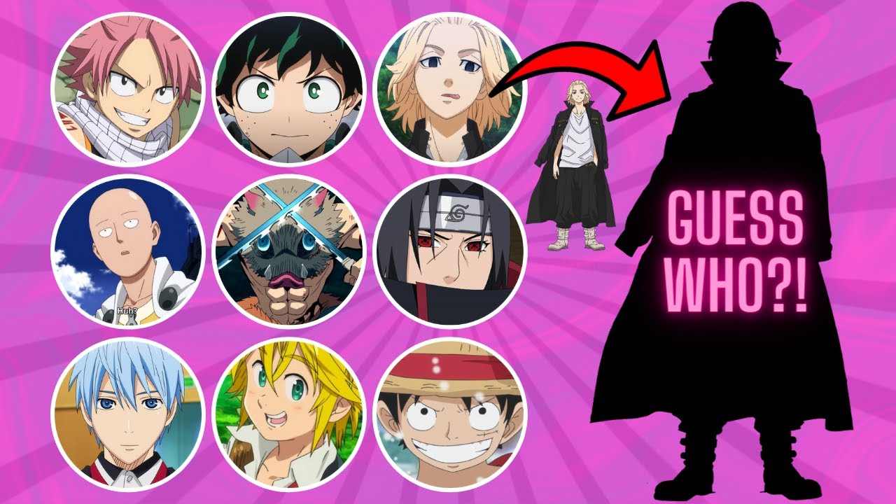 Which Anime Character Are You? | HowStuffWorks