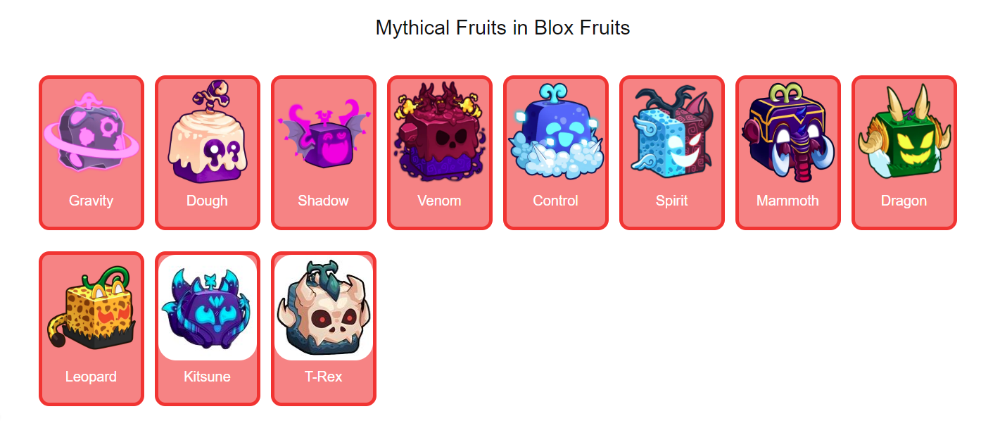 Guess the mythical blox fruit with a bad discription