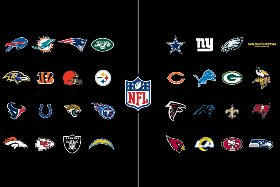 Guess the NFL Team From a Random Fact Quiz TriviaCreator