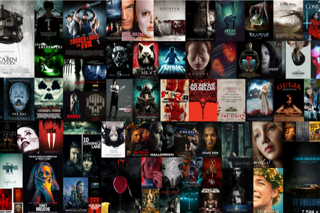 XXL Horror Movie Quiz (Medium/Hard) Part 4