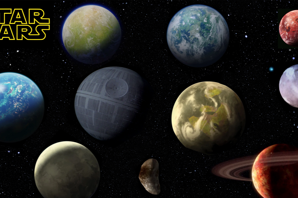 Star Wars Name this Planet Trivia