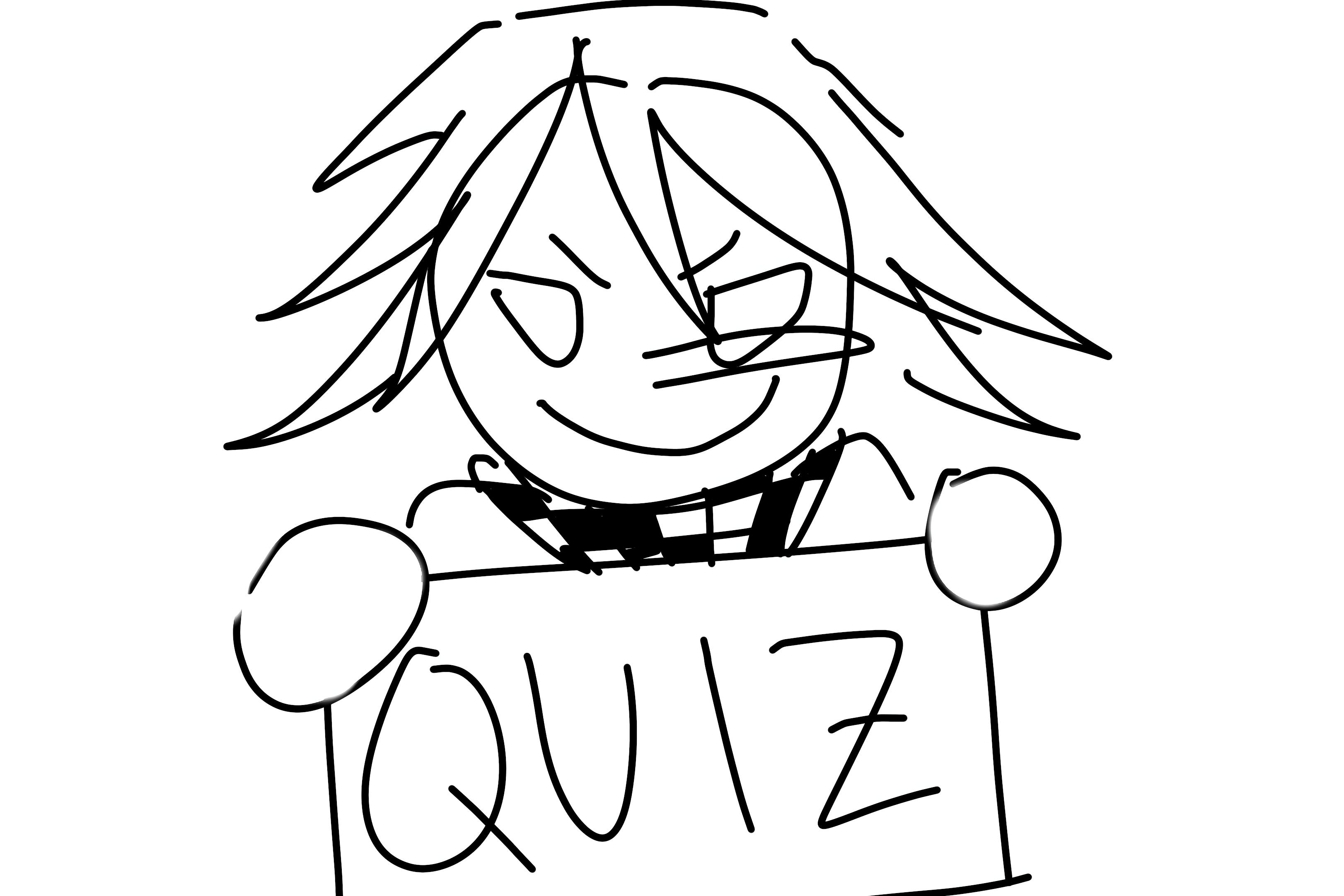 The Very Normal and Easy Danganronpa Quiz!!! (The Not Deleted Version)