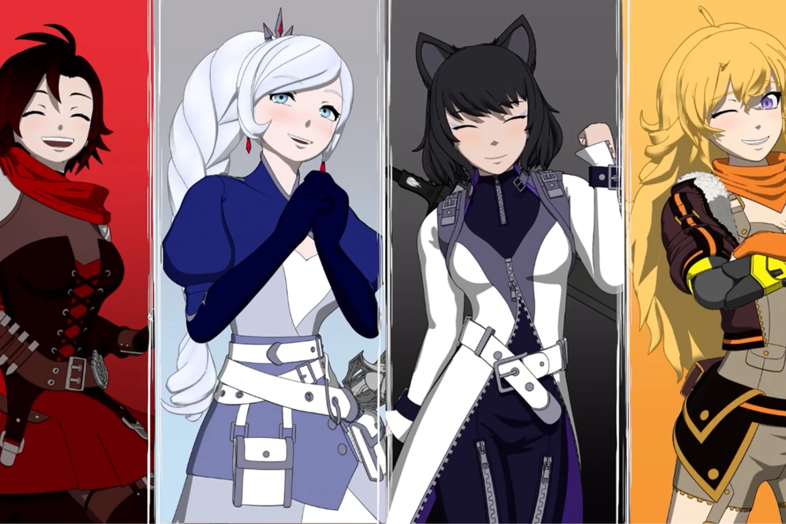 RWBY Trivia Quiz