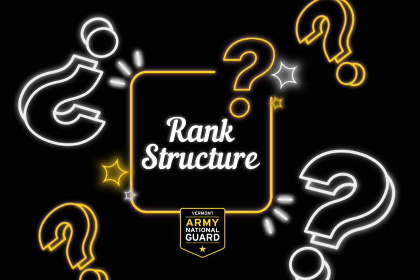 RANK STRUCTURE TRIVIA