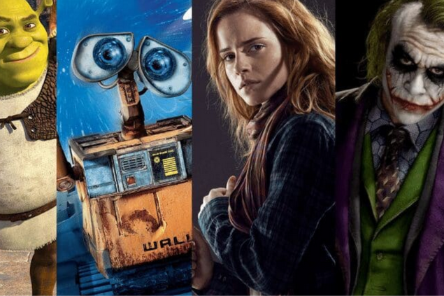 XL Characters in Movies/Series Quiz (Medium) Part 4