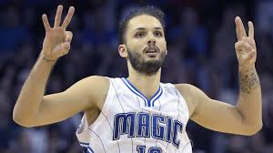 NBA Players Nicknames Trivia Quiz