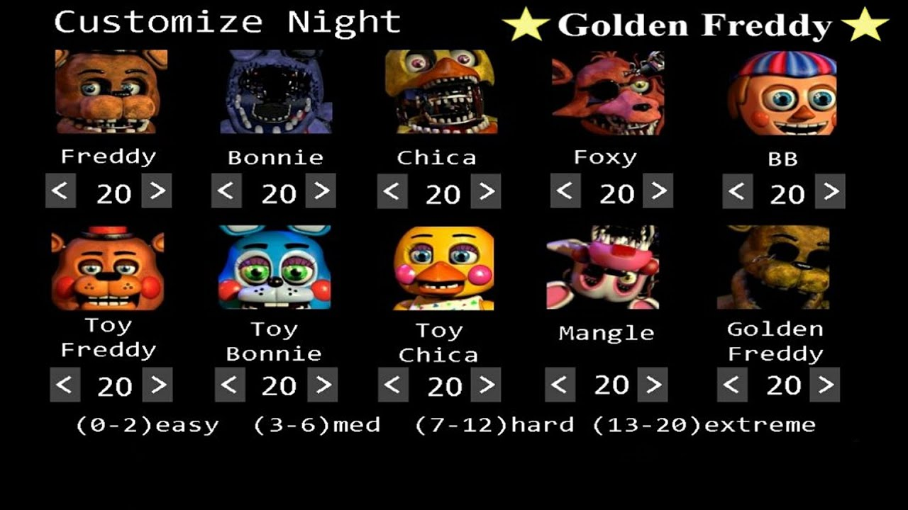 Which of the following is NOT a preset in FNAF 2's Custom Night?