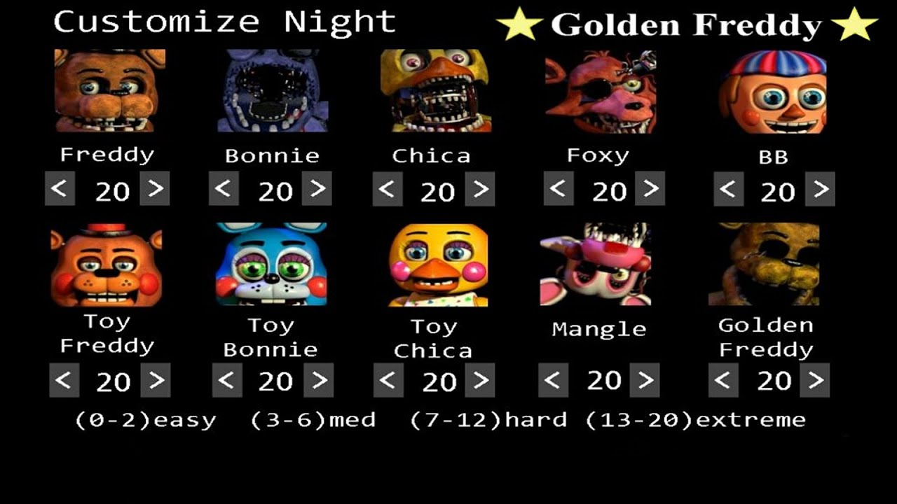 Fnaf 2 quiz  Five nights at freddy's, Five night, Good horror games