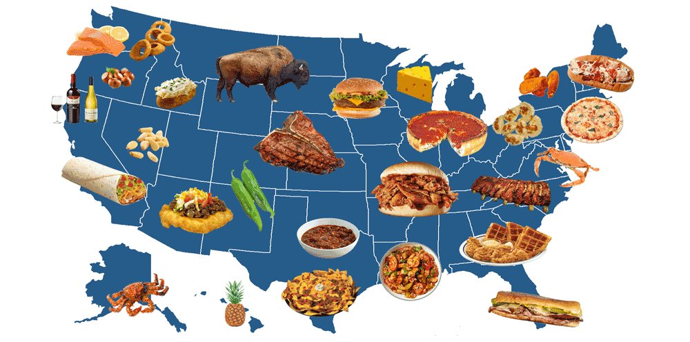 American Food Trivia