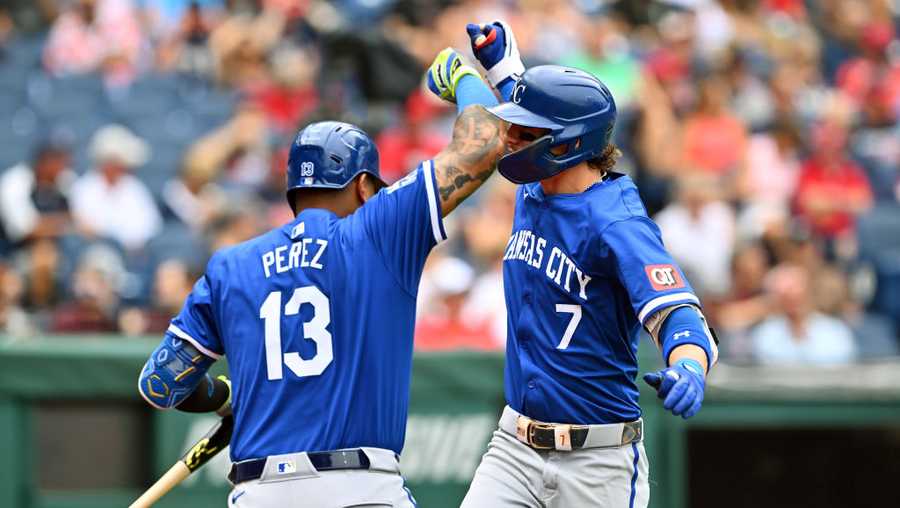 Kansas City Royals Franchise History Quiz