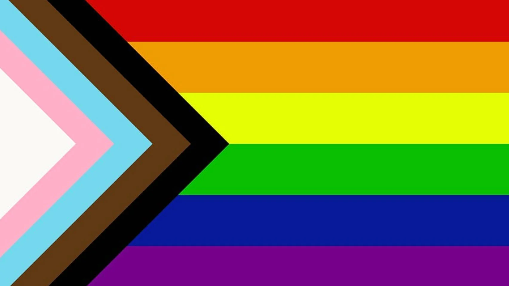 Pride Trivia!