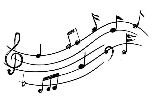 Basic Playing & Reading Music Knowledge Quiz