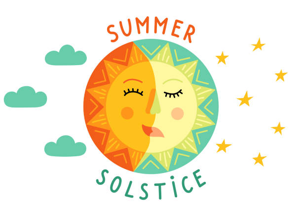 The Summer Solstice Trivia Quiz
