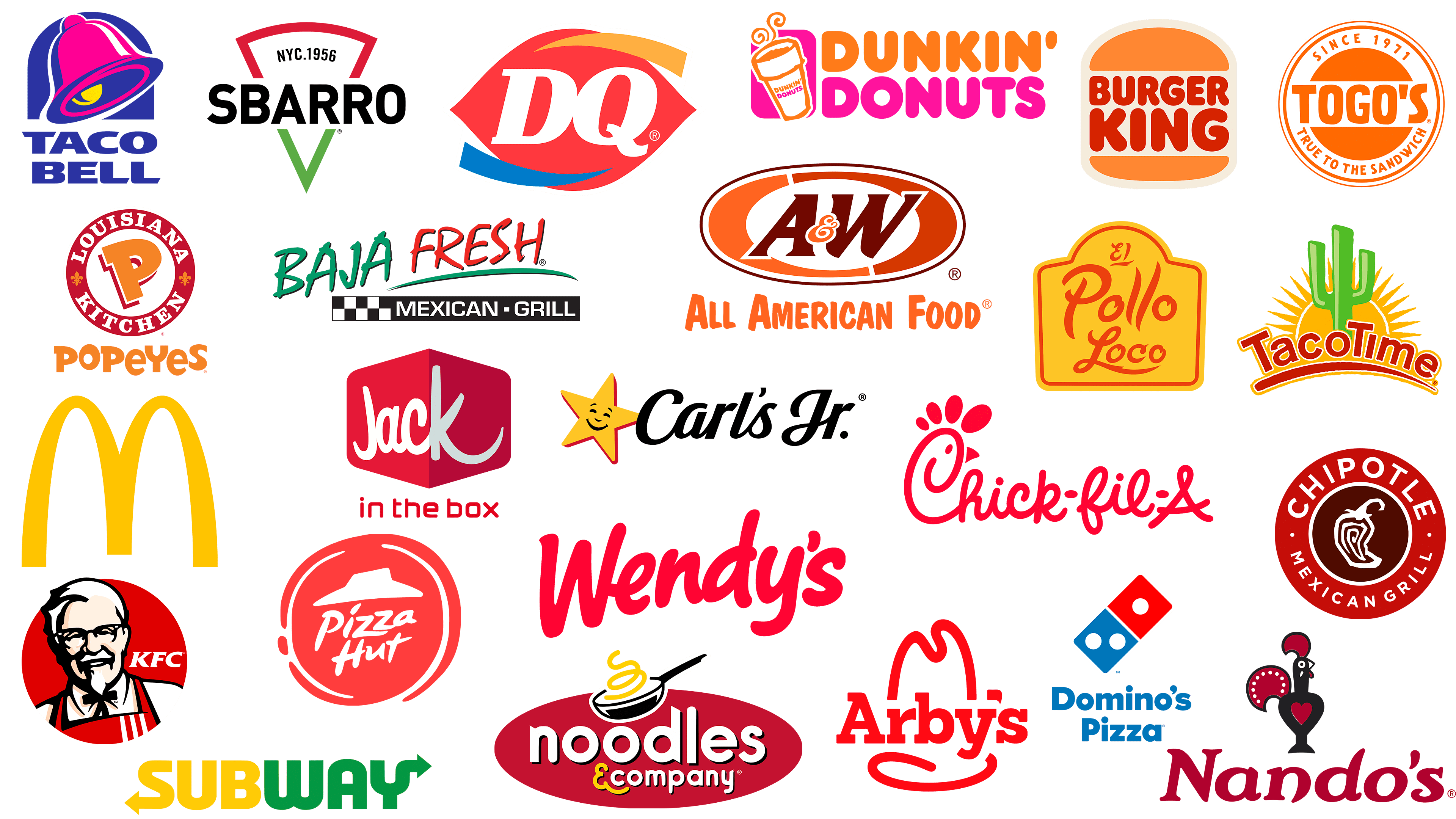 Top 20 Fast Food Restaurants