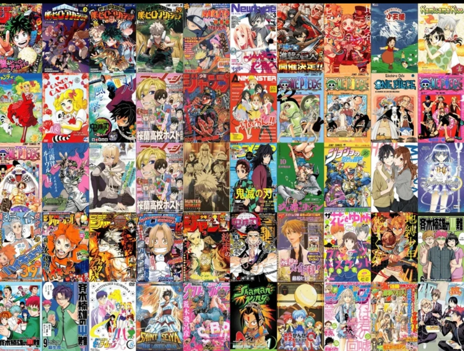 Manga Authors Quiz