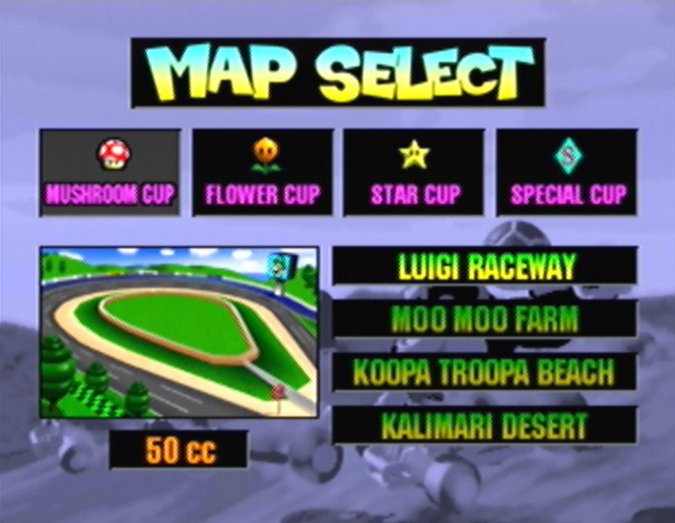 Mario Kart Cups