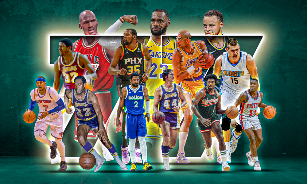 Quiz: NBA Legends Nicknames