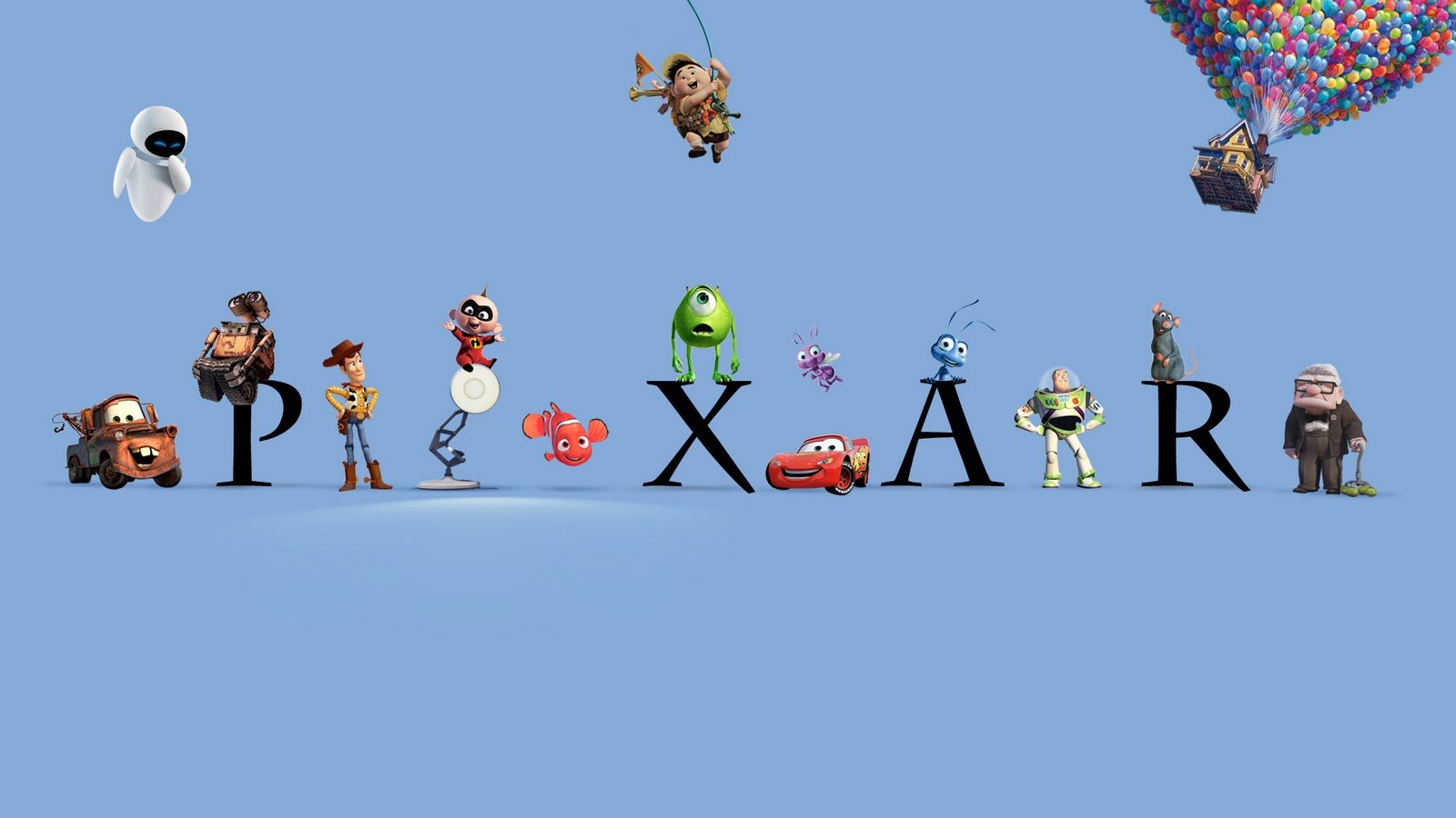 Pixar Films Timeline Quiz