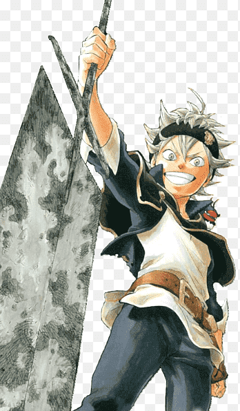 Guess The Anime Character Trivia Quiz - TriviaCreator