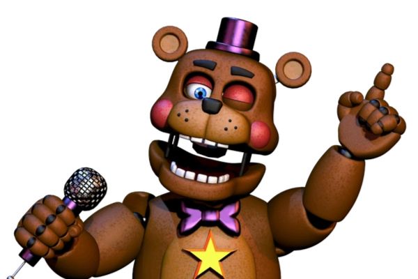 ULTIMATE FNAF Animatronic Quiz - TriviaCreator