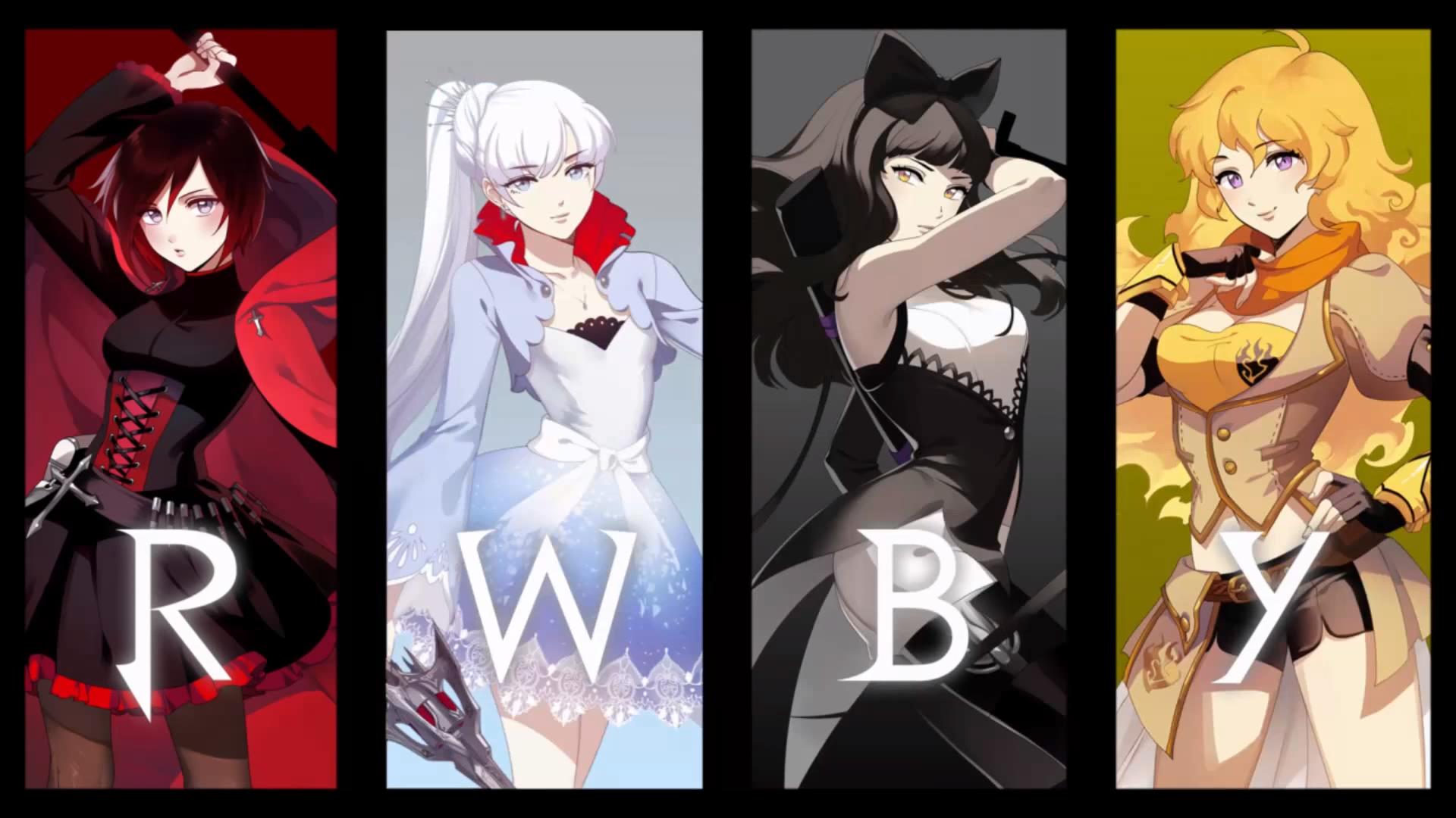 RWBY Trivia Quiz: How Well Do You Know RWBY?